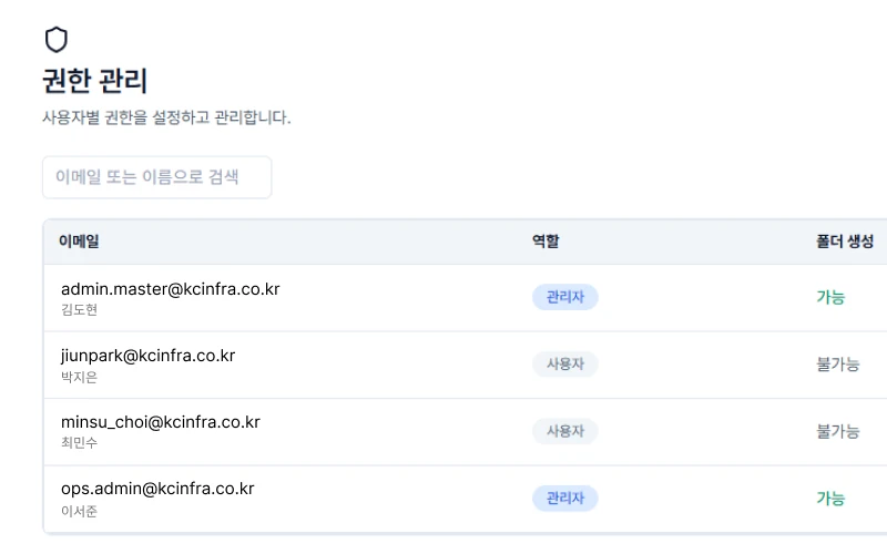 사용자 계정 & 권한 관리